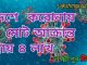 করোনা খবর- দেশে করোনায় মোট আক্রান্ত প্রায় ৪ লাখ