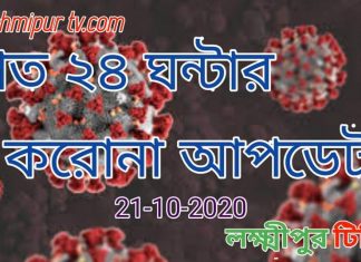করোনা আপডেটঃ ২৪ ঘন্টায় আক্রান্ত ১৫৪৫, মৃত্যু ২৪