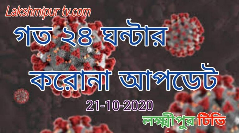 করোনা আপডেটঃ ২৪ ঘন্টায় আক্রান্ত ১৫৪৫, মৃত্যু ২৪