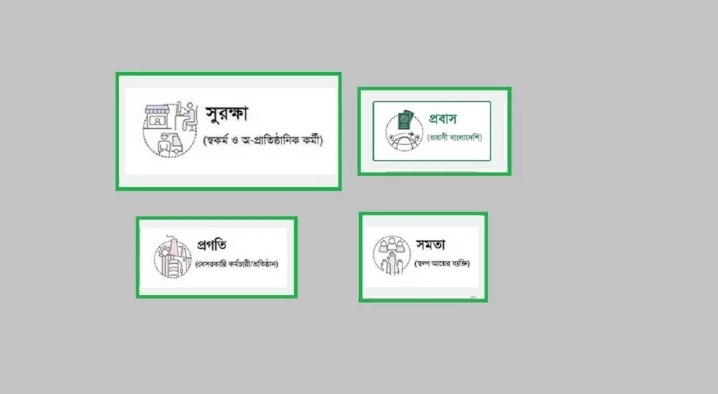 সর্বজনীন পেনশন স্কিম যেভাবে খোলা যাবে